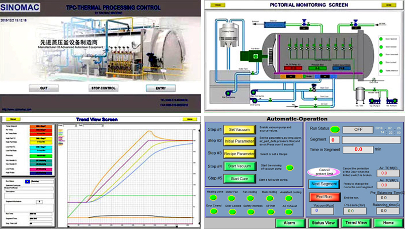 TPC-sinomac-autoclave-control-system.jpg